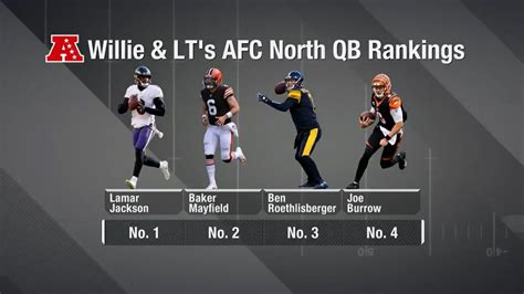 McGinest, Tomlinson Rank Roethlisberger Third-Best AFC North ...