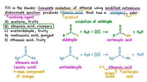 Question Video: Determining the Name and Odor of the Product of the ...