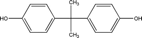 Chemical structure of bisphenol A. | Download Scientific Diagram