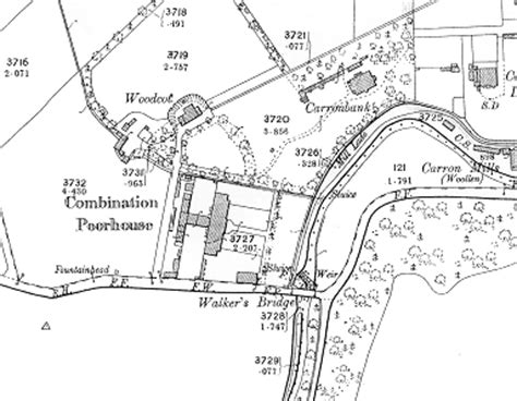 The Workhouse in Kincardineshire, Kincardineshire