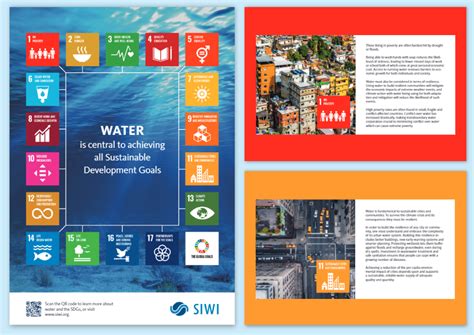 Sustainable Development Goals posters | SIWI - Leading expert in water ...