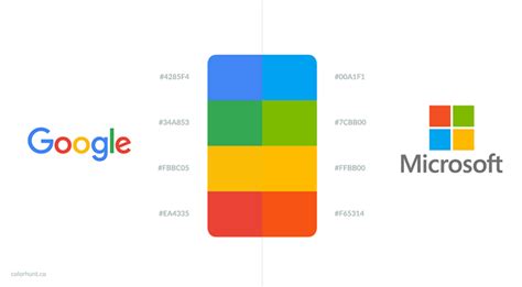 Are Google's new colors the exact same four as Microsoft's logo? - The ...