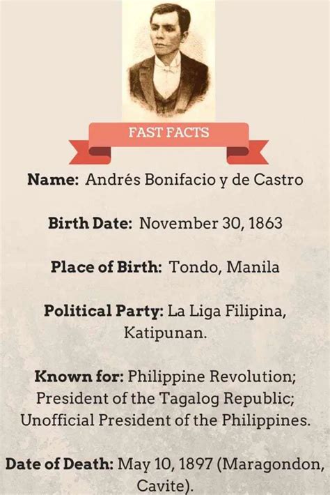 11 Fascinating Facts You Didn't Know About Andres Bonifacio - FilipiKnow