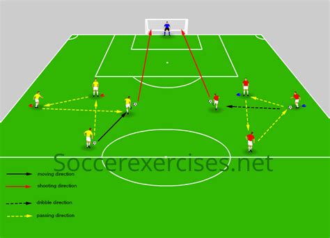 In this weeks video, we will bring you a passing combination shooting ...