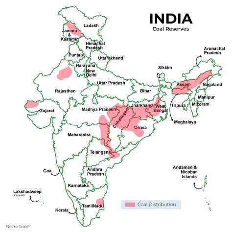 India’s Coal Reserves - Officers Pulse