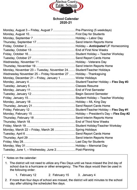 Alachua County Public Schools Calendar 2022 - September 2022 Calendar