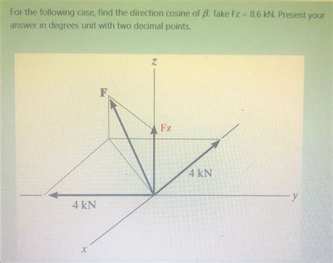 Solved For the following case, find the direction cosine of | Chegg.com