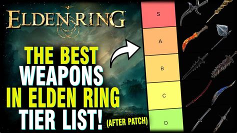 Elden Ring - The Best Weapons In the Game Tier List (You NEED These ...