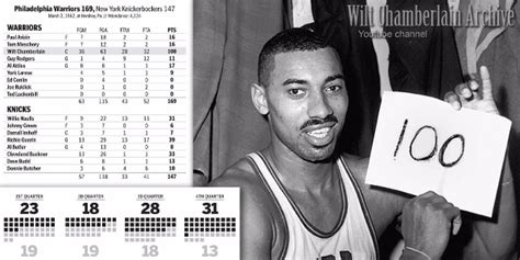 Our American Network - Wilt Chamberlain's 100 Point Game