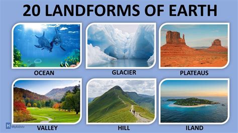 Types Of Landforms Landforms Landforms Video For Kids Landforms On ...