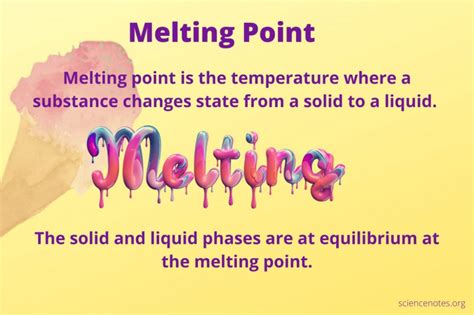 Melting Point Definition and List | Melting point, Matter science ...