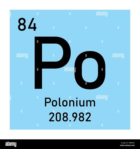 Illustration of the periodic table Polonium chemical symbol Stock ...