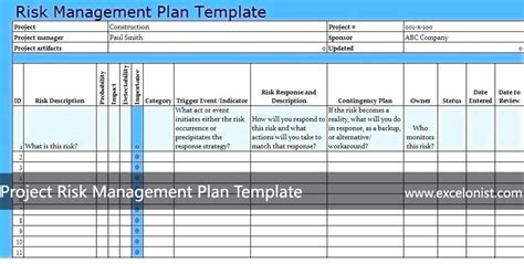 Risk Management Techniques For Construction Project | emr.ac.uk