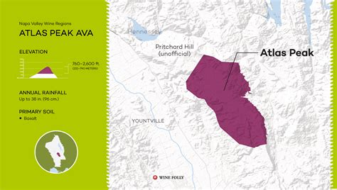 Atlas Peak | Paso Robles Wine Regions | Wine Folly