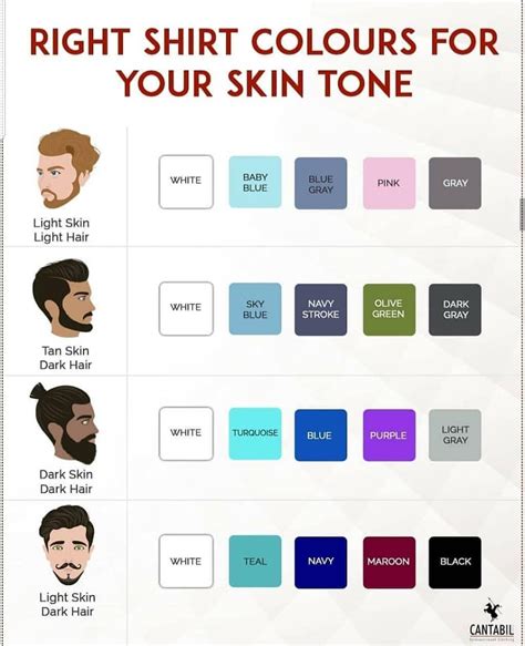 What Colors Go With My Skin Tone Guys A Guide To Choosing The Right ...