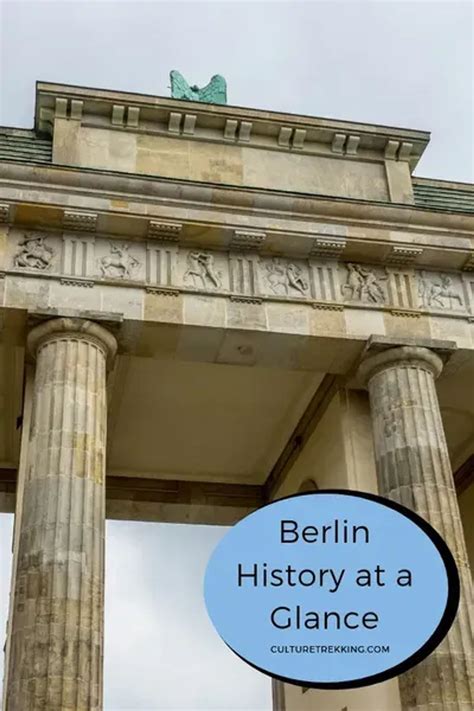 Berlin History at a Glance