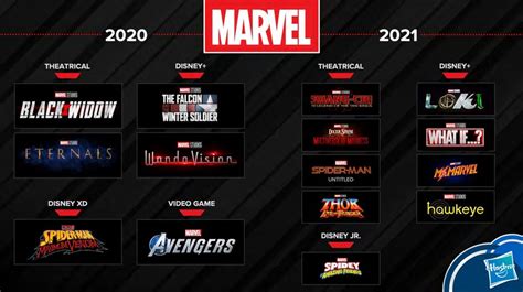 Disney+ Marvel Shows Hawkeye & Ms Marvel Confirmed For 2021 Release ...