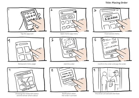 4 of the Best UI Storyboard Examples for 2023