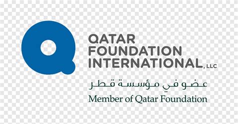 Qatar Foundation International, LLC Organization Business Non-profit ...