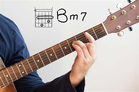 Bm Chord Guitar Easy