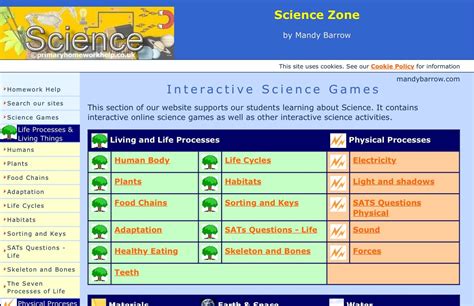 7 Science Games Websites for Children: Fun and Educational - Owlcation