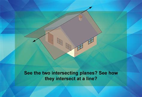 Student Tutorial: Geometry Basics: Intersecting Lines and Planes ...