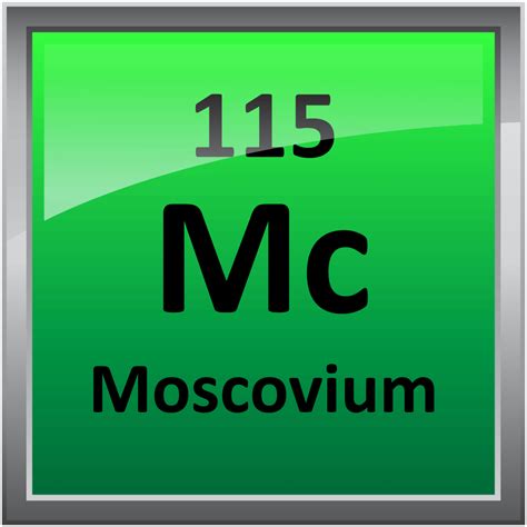 115-Moscovium - Science Notes and Projects