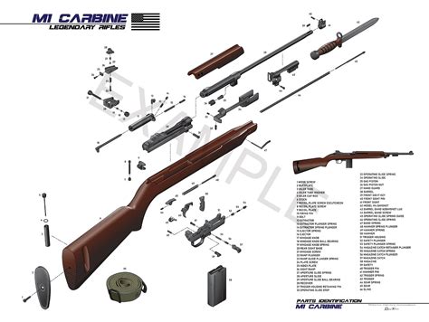 Inland M1 Carbine Parts