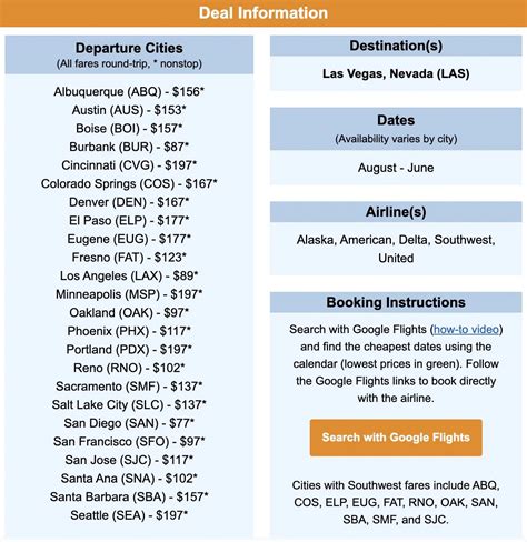 Cheap Flights to Las Vegas: How to Find Fares For $150 (Or Less!)