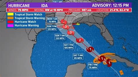 Hurricane Ida projected path: Tropical storm hits Louisiana and leaves ...