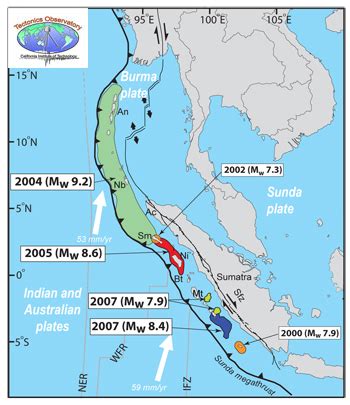 2004 Sumatra Earthquake