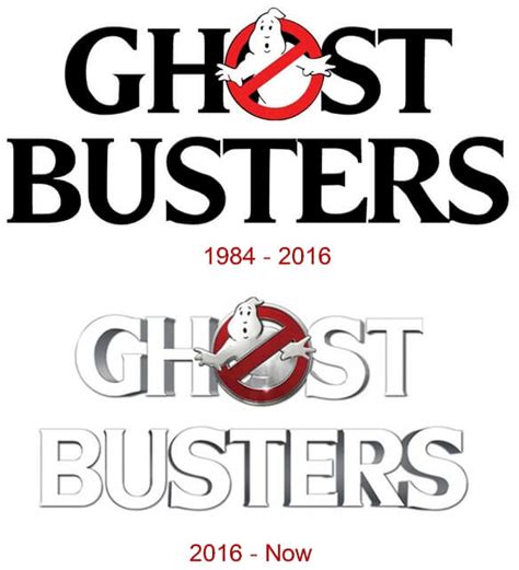 Ghostbusters logo and Its history | LogoMyWay