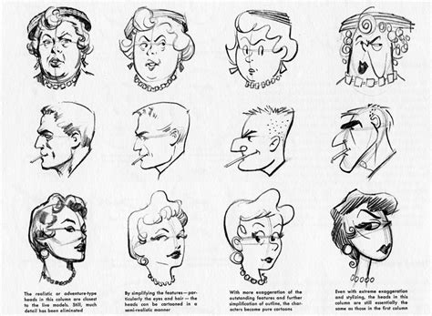 Sensational Info About How To Draw The Cartoons - Settingprint