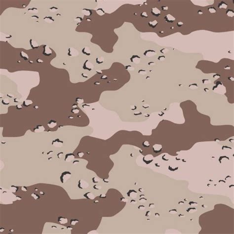 Chocolate Chip Desert Storm 22 Camouflage – Pattern Crew