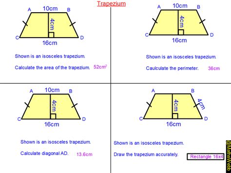 The trapezium – SSDD Problems