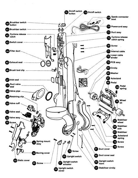 Dyson Dc25 Parts Diagram | My Wiring DIagram