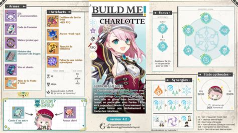 Charlotte build, le guide complet - La Gazette de Teyvat