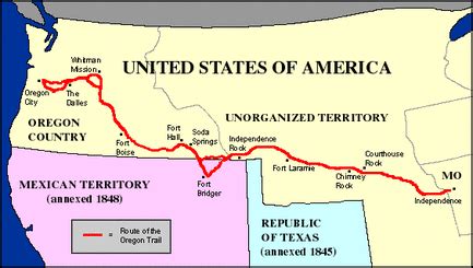 The Oregon Trail - Manifest Destiny: The Trails