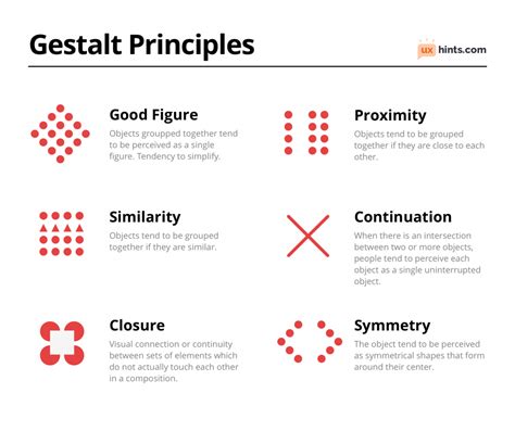 6 Gestalt Principles in UX Design – UX Hints