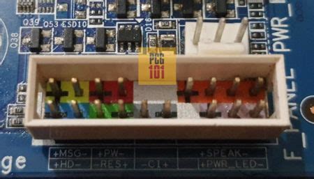 What are Front Panel Connectors (Header)? - PC Guide 101