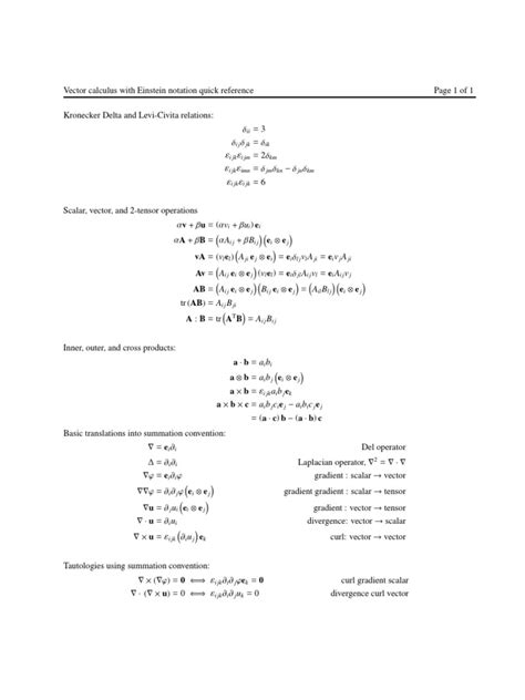 Einstein notation for vectors | Gradient | Mathematical Objects