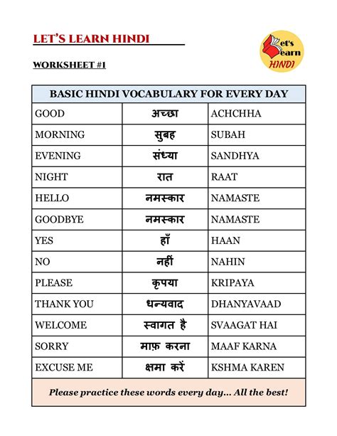 Animals Name In Sanskrit And Hindi