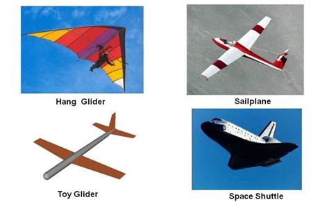 Gliders | Glenn Research Center | NASA