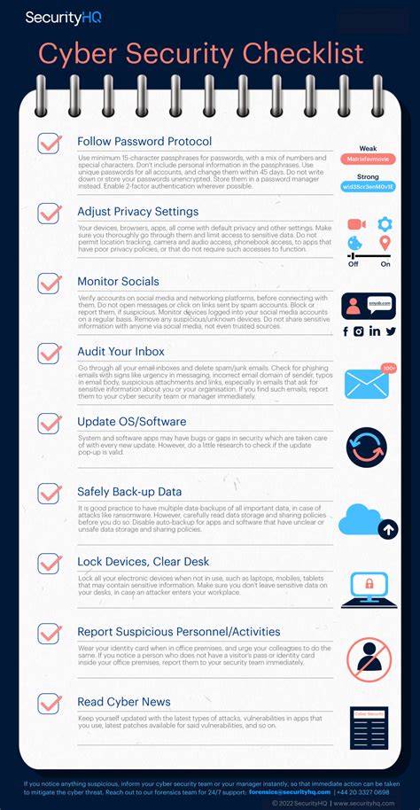 Cyber Security Checklist [Infographic] - SecurityHQ