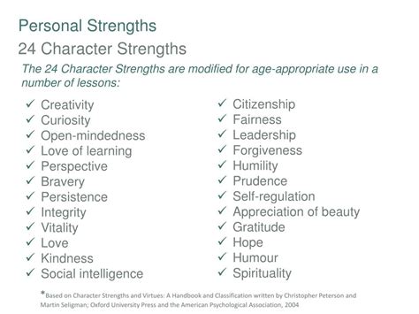 External Strengths Of A Person Examples : Take a deeper dive into your ...