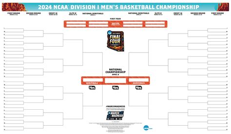 2024 Ncaa Basketball Tournament Selection Show - Iris Renell