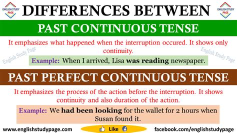 Differences Between Past Continuous Tense and Past Perfect Continuous ...