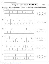 Comparing Fractions Worksheets