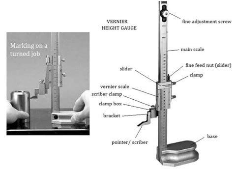 Vernier Height Gauge Diagram