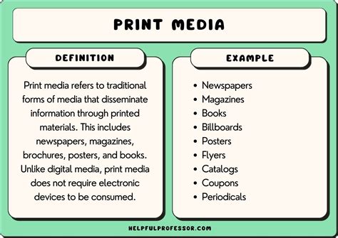 18 Print Media Examples (2024)